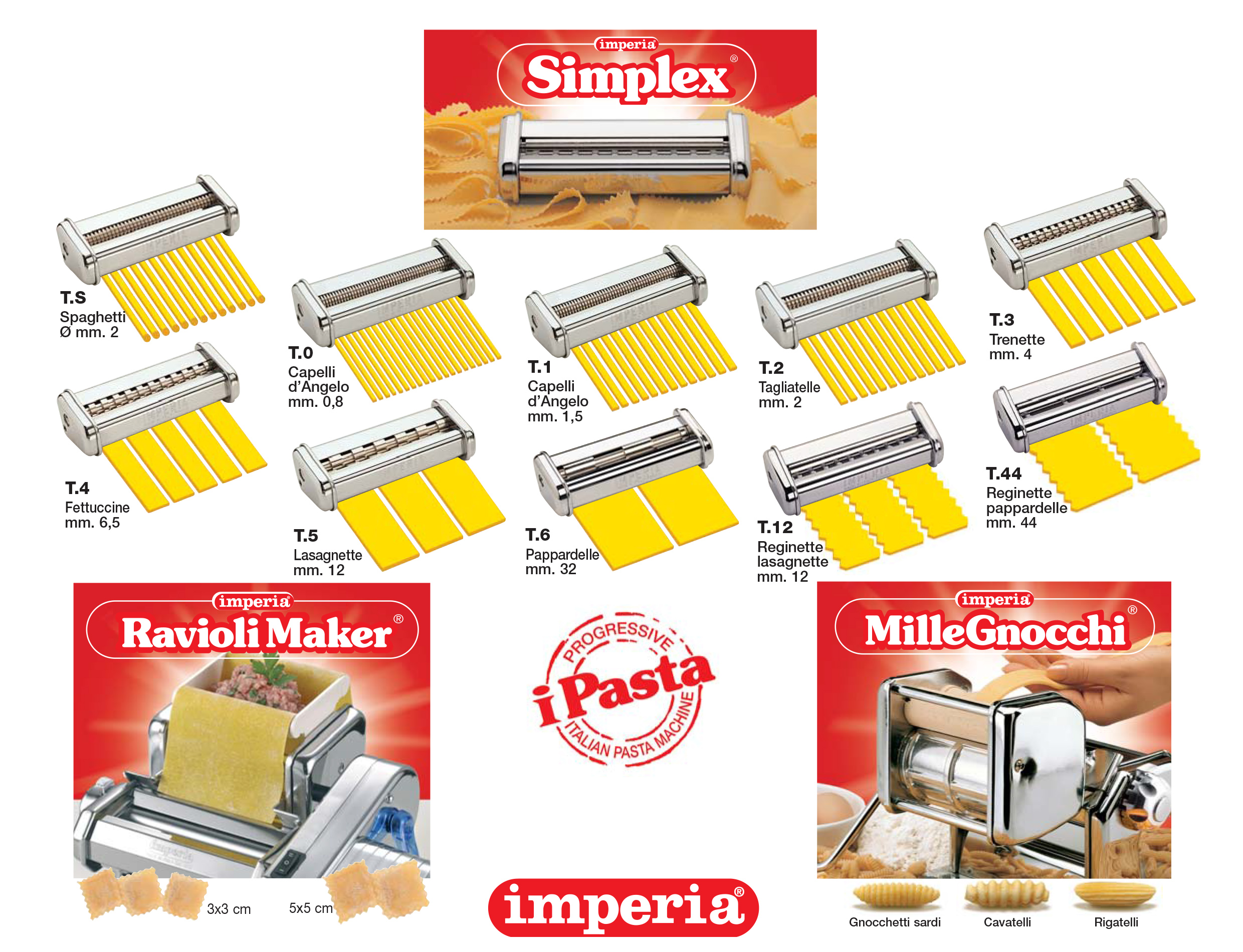 04. Mašina za testenine “Titania Electric”, valjci za Lasagne 150mm(Sfoglia), Tagliolini 2mm i Fettuccine 6,5mm “Imperia Titania+PastaFacile” – IMPERIA, Cena: 20.376 din. - Image 8