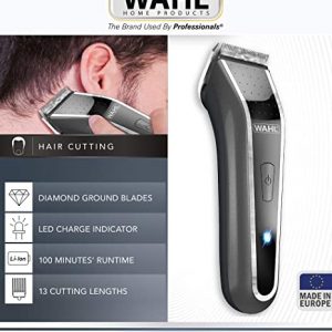 WAHL lithium Pro LED 1901-0465